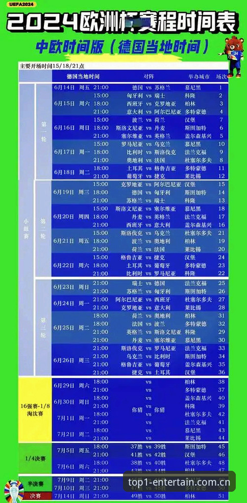 第一娱乐平台观赛指南：德国队世界杯大名单解读与使用教程